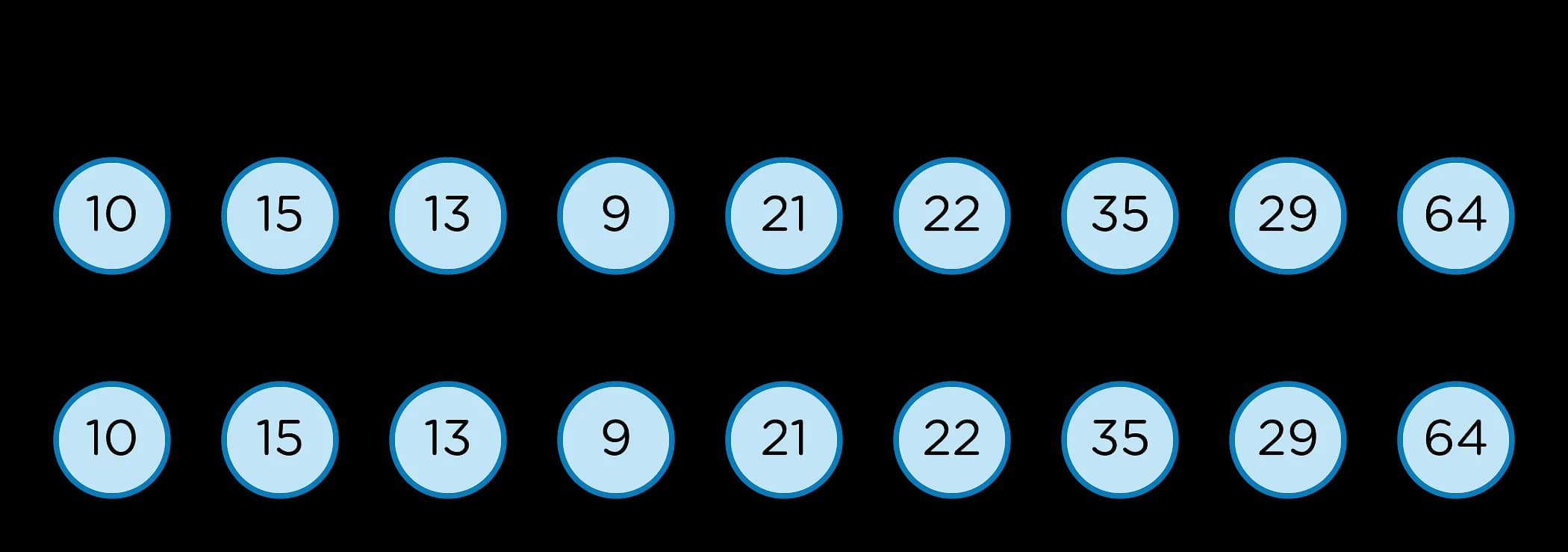 Longest Increasing Subsequence